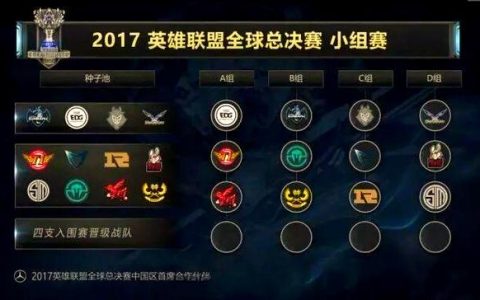 S7赛季分组机制详解，教你轻松上分不踩坑