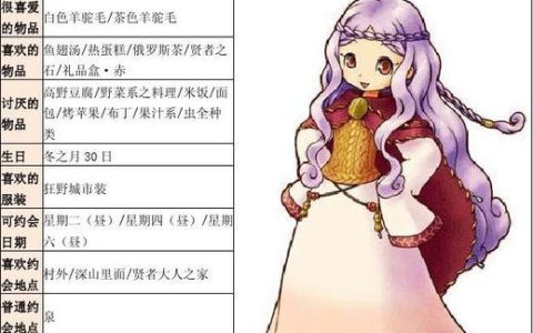 牧场物语双子村结婚攻略：5位可攻略角色好感度速刷技巧