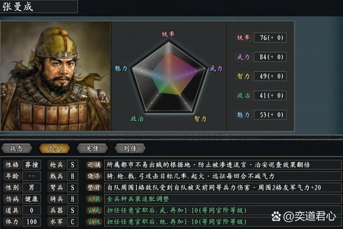 鸿图之下兵种克制全解析:3分钟看懂骑兵枪兵弓兵实战技巧-1 鸿图之下兵种克制全解析:3分钟看懂骑兵枪兵弓兵实战技巧-1