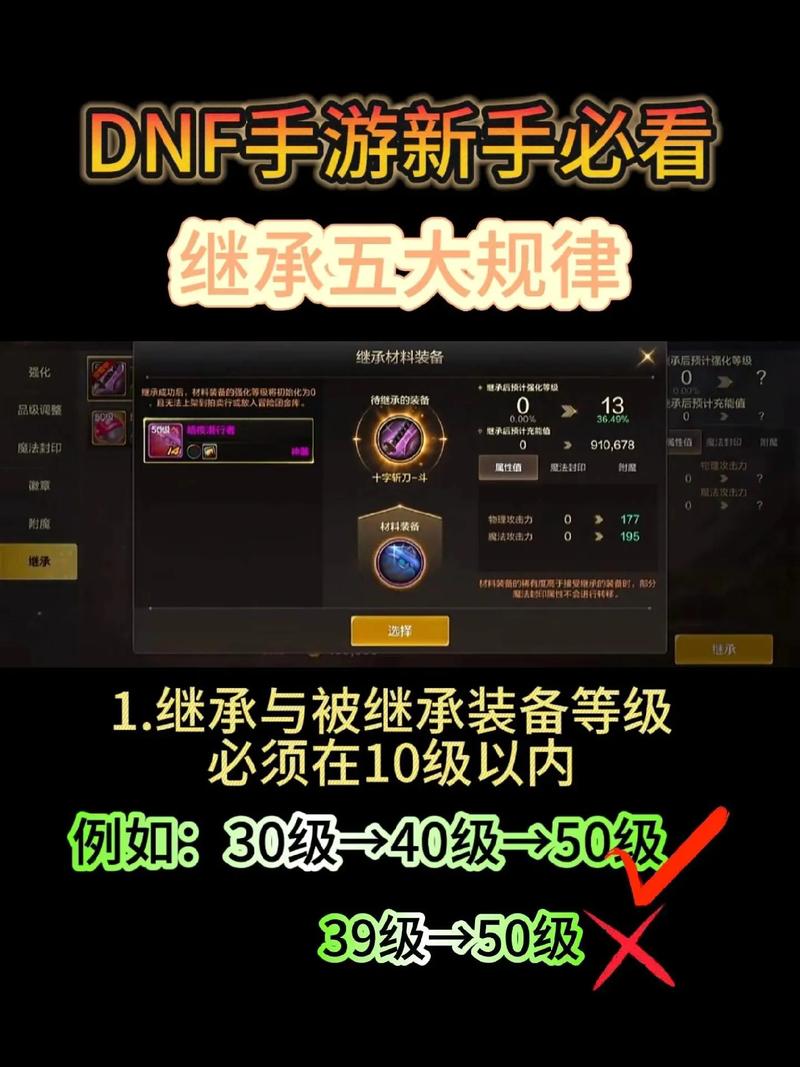 DNF传承装备升级全攻略,3分钟教你轻松搞定最新版本-1 DNF传承装备升级全攻略,3分钟教你轻松搞定最新版本-1