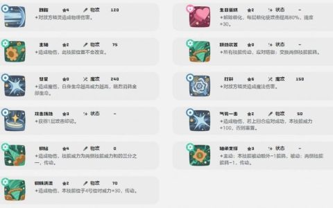 洛克王国立方人怎么打？最新BOSS打法攻略与技能解析