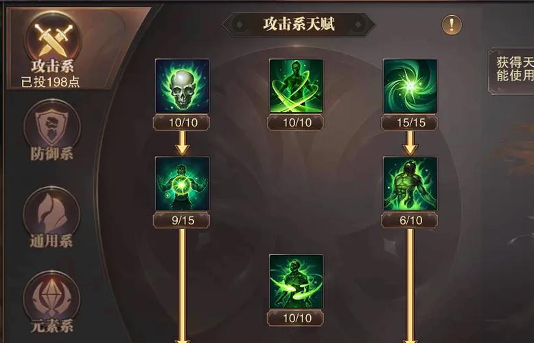 精灵盛典敏弓天赋怎么加点？最新版本最强输出攻略-1