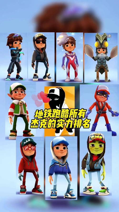 地铁跑酷最强角色推荐:当前版本T0角色选择与获取攻略-4 地铁跑酷最强角色推荐:当前版本T0角色选择与获取攻略-4