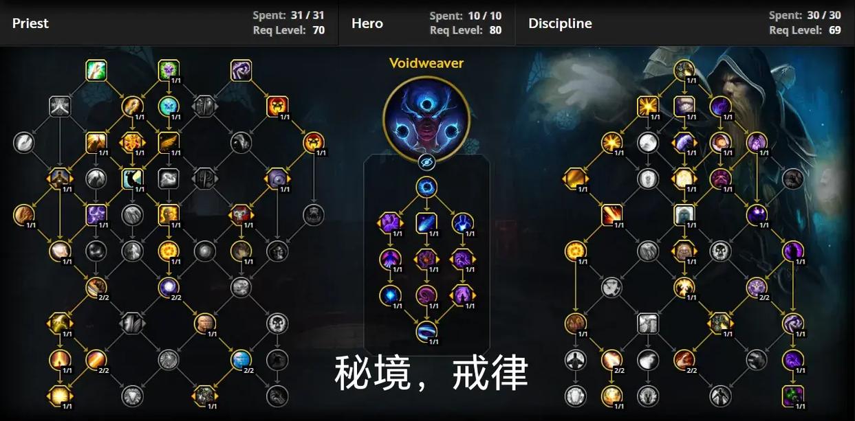 神魔大陆牧师天赋加点攻略：治疗与输出流派全解析-1