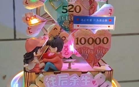 个性许愿币怎么用最划算？3个高效使用技巧教你轻松毕业