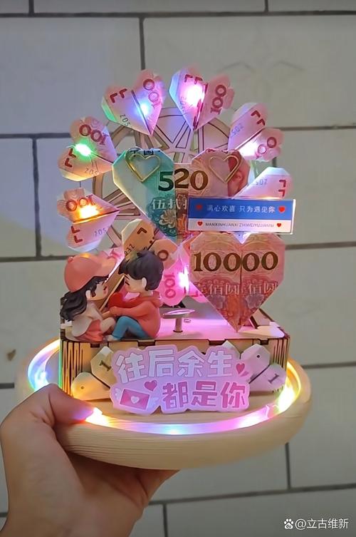 个性许愿币怎么用最划算？3个高效使用技巧教你轻松毕业-1