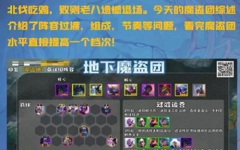 地下魔盗团阵容搭配攻略：3套高胜率组合轻松上分