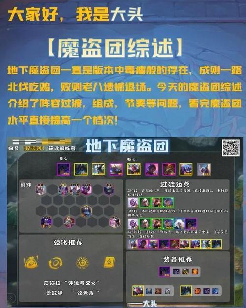 地下魔盗团阵容搭配攻略：3套高胜率组合轻松上分-1