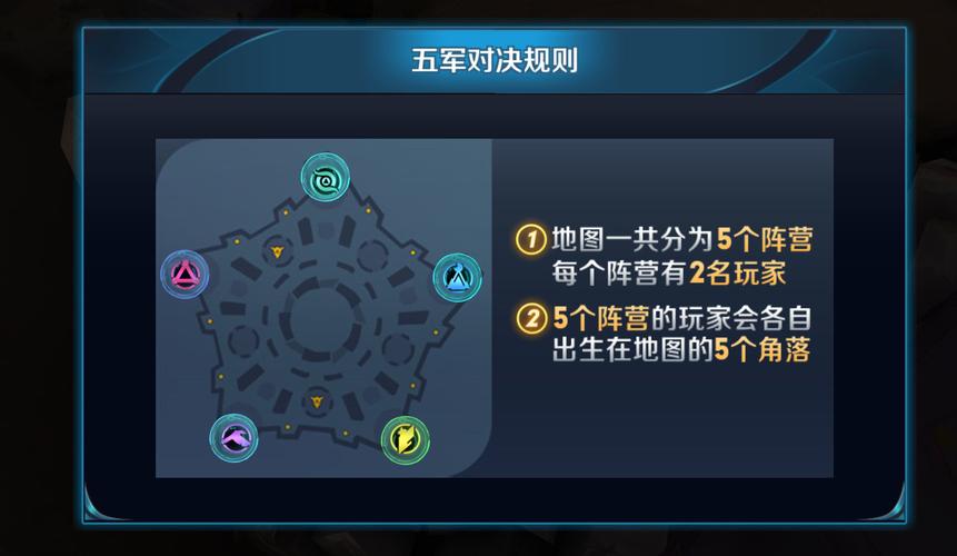 五军对决连击破上限是多少？教你轻松达成最高连杀成就-4