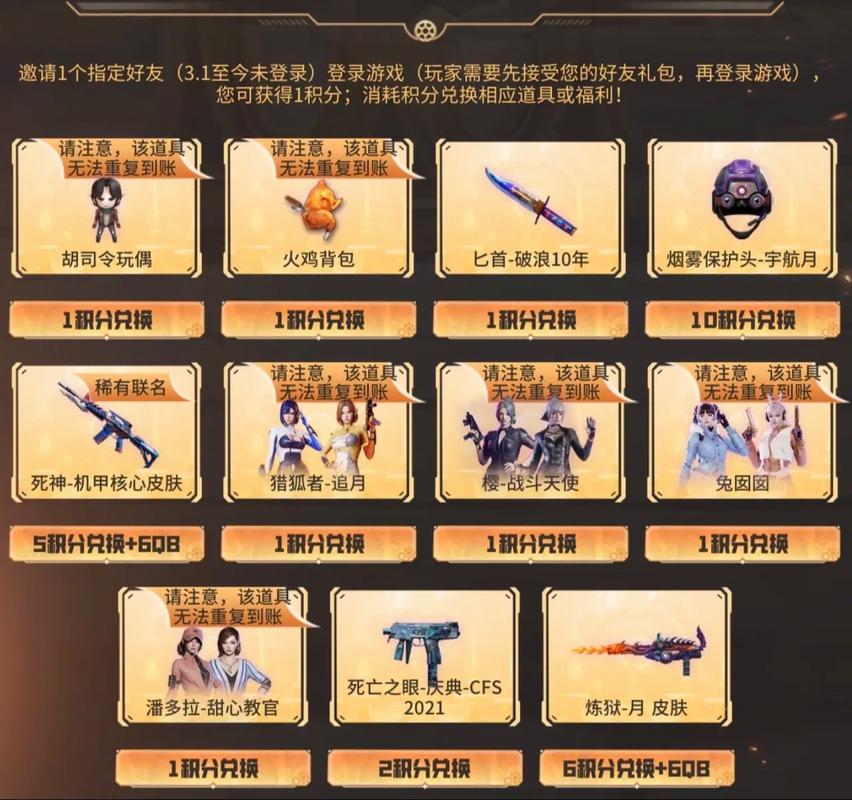 最新CF积分兑换活动攻略：教你如何免费兑换永久武器-1