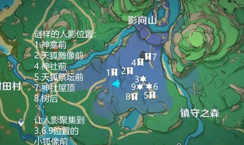 原神荒废神社解密全攻略:5分钟轻松完成神樱大祓任务-2 原神荒废神社解密全攻略:5分钟轻松完成神樱大祓任务-2