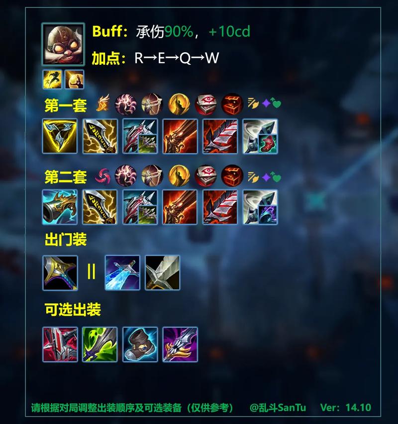 邦德总管最新出装攻略：S8赛季三套强势配装思路解析-2