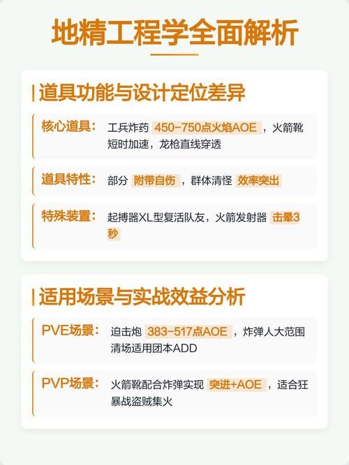 地精工程学与侏儒工程学哪个更值得冲?保姆级选择攻略-4 地精工程学与侏儒工程学哪个更值得冲?保姆级选择攻略-4