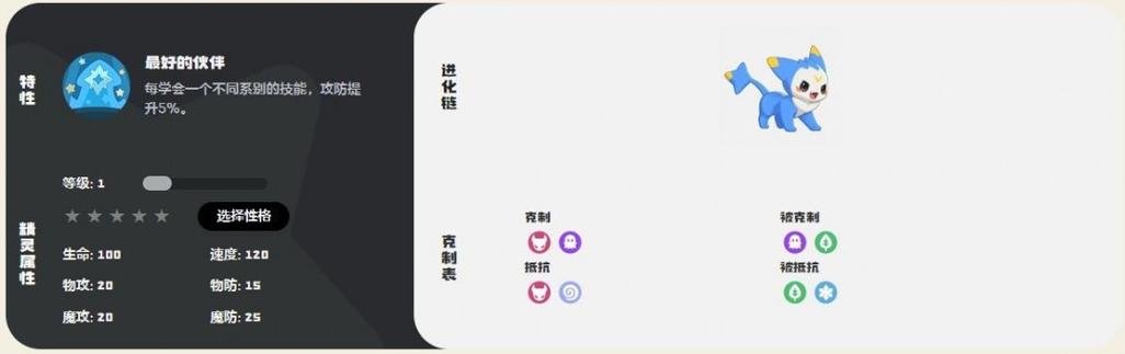 洛克王国迪莫捕捉攻略:最新位置与亲测高效抓捕技巧-3 洛克王国迪莫捕捉攻略:最新位置与亲测高效抓捕技巧-3