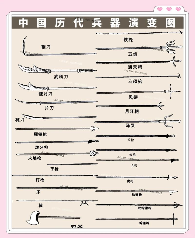 远古神器进化书怎么用?3分钟看懂装备升级全攻略-4 远古神器进化书怎么用?3分钟看懂装备升级全攻略-4