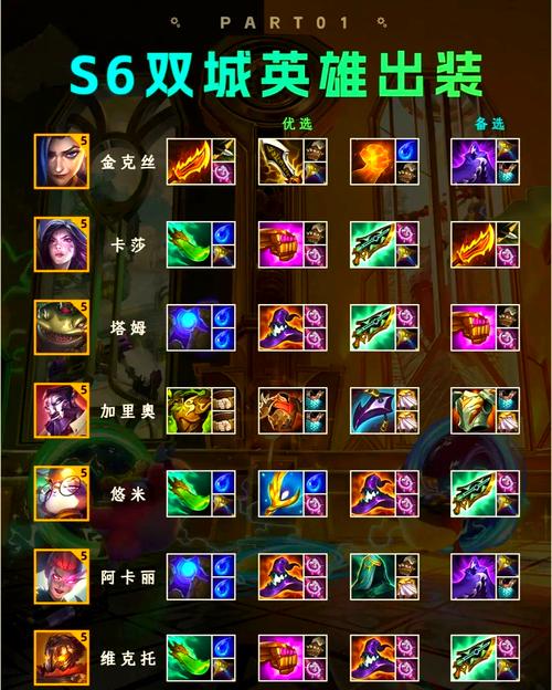金铲铲之战S6赛季更新时间确定！最新官方公告速看-1