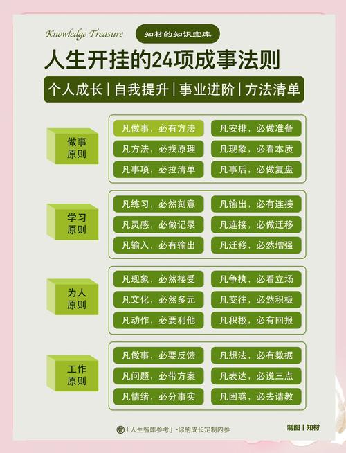 S8赛季最新攻略：3步轻松获取S级内在能力，开荒必看！-2