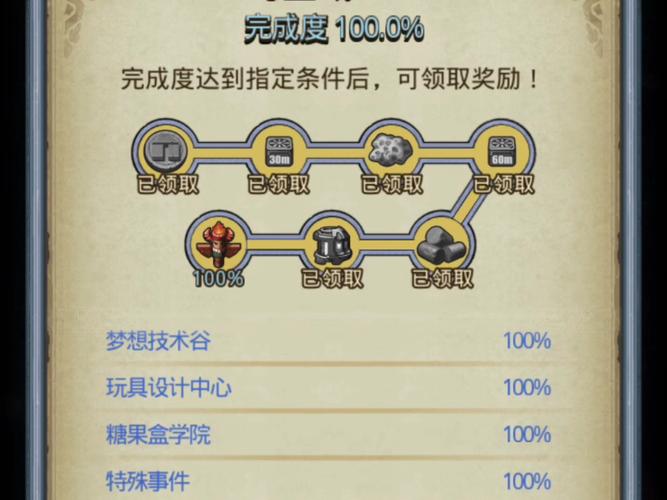 不思议迷宫伊达星怎么打?3分钟速通攻略与隐藏成就详解-3 不思议迷宫伊达星怎么打?3分钟速通攻略与隐藏成就详解-3