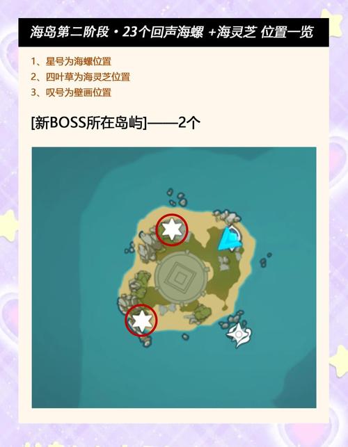 回声海螺全收集攻略:3分钟速通,轻松找齐所有隐藏位置-1 回声海螺全收集攻略:3分钟速通,轻松找齐所有隐藏位置-1