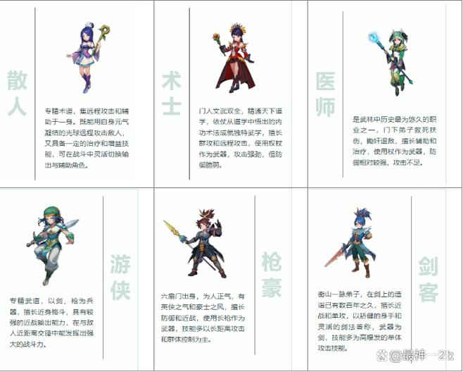 移形换影秘籍最强组合推荐,3套配装轻松应对不同副本-4 移形换影秘籍最强组合推荐,3套配装轻松应对不同副本-4