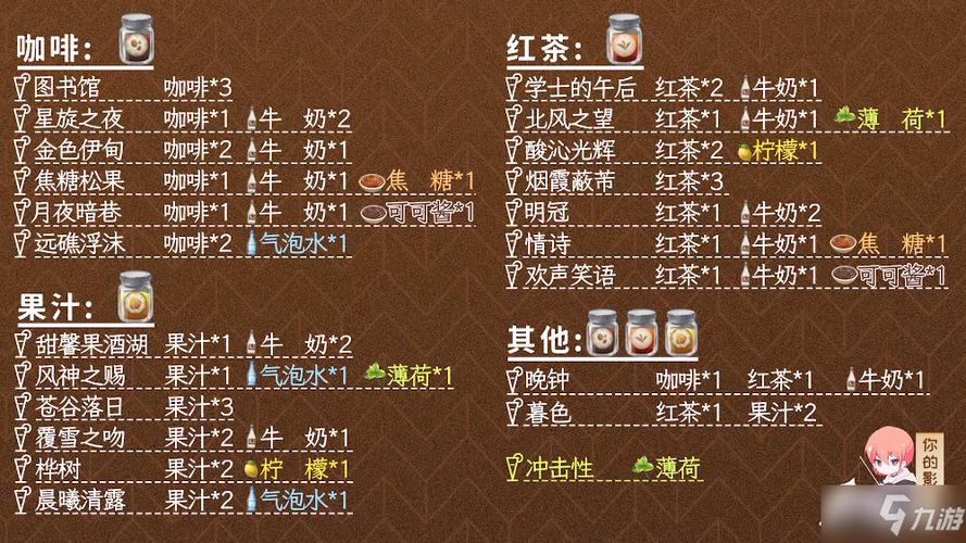 原神酒保活动全配方攻略 3分钟教你轻松调出所有饮品-4