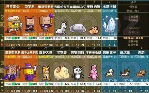 王都创世物语生子攻略：解锁后代与提升血脉的完整教程