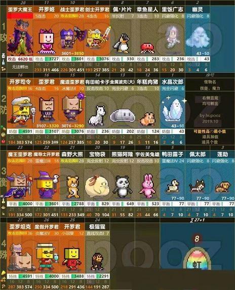 王都创世物语生子攻略:解锁后代与提升血脉的完整教程-1 王都创世物语生子攻略:解锁后代与提升血脉的完整教程-1