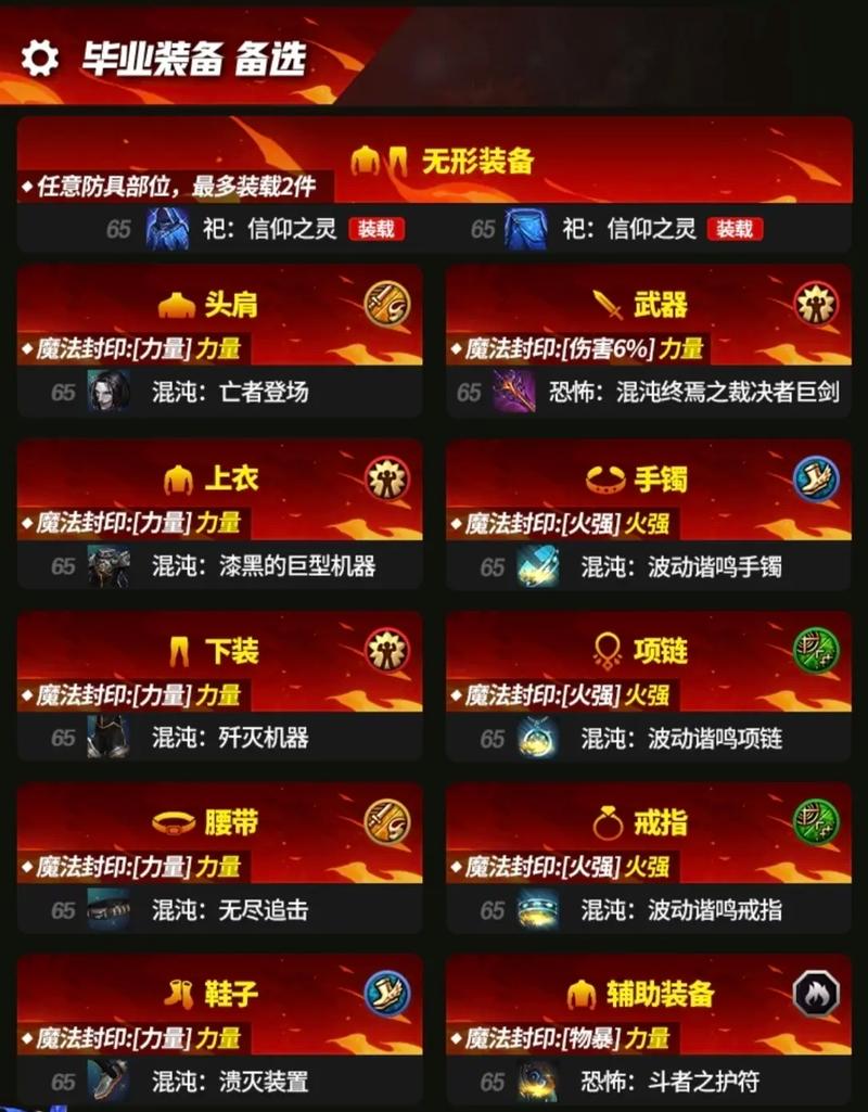 狱血魔神最新刷图加点攻略,轻松打造高效搬砖流派-3 狱血魔神最新刷图加点攻略,轻松打造高效搬砖流派-3