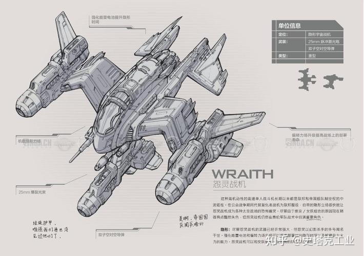 人族战术速成攻略：3分钟学会高效开荒打法-3