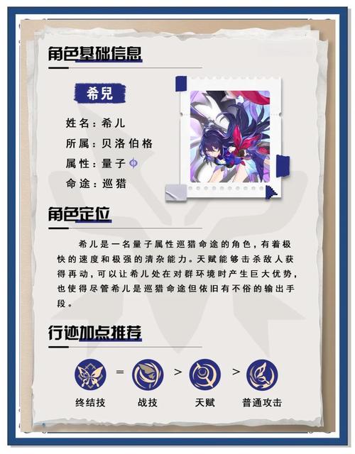 希儿遗器怎么配?最新版本毕业套装推荐与实战解析-4 希儿遗器怎么配?最新版本毕业套装推荐与实战解析-4