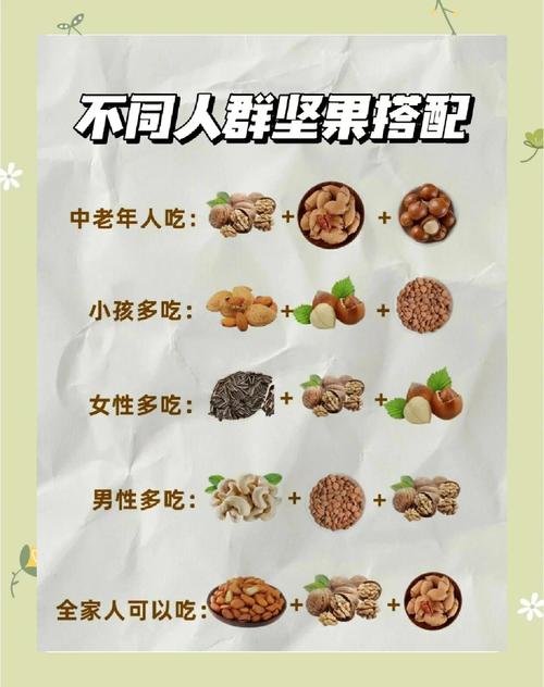 拿坚果攻略:3分钟学会高效收集技巧,轻松开荒必备-1 拿坚果攻略:3分钟学会高效收集技巧,轻松开荒必备-1