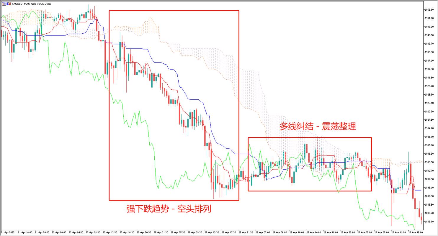 均衡等级1开荒必看!5分钟掌握高效升级路线与资源规划-3 均衡等级1开荒必看!5分钟掌握高效升级路线与资源规划-3