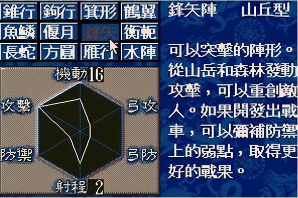 三国志5全技能效果详解与实战搭配指南-1 三国志5全技能效果详解与实战搭配指南-1