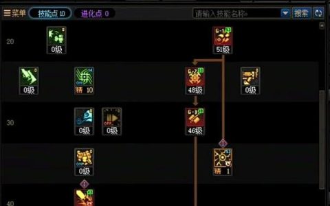 女枪手最新加点攻略，3套方案轻松应对不同副本