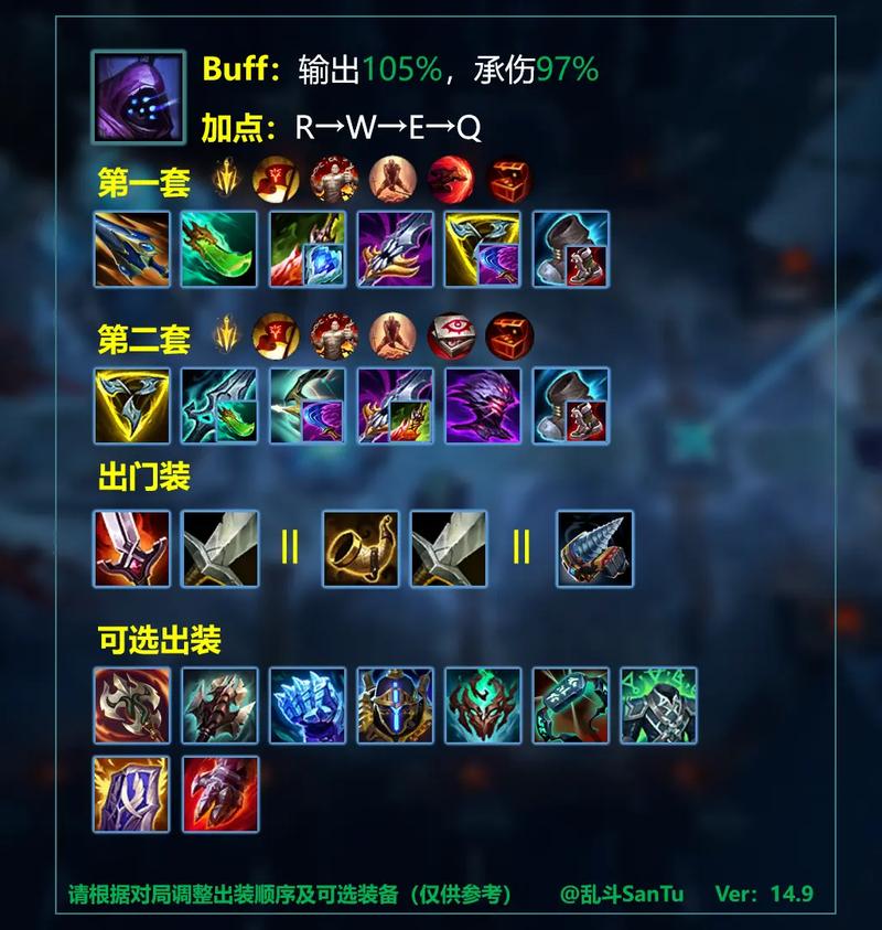 S13赛季放逐之刃锐雯最新出装攻略，一套秒人连招轻松上手-2