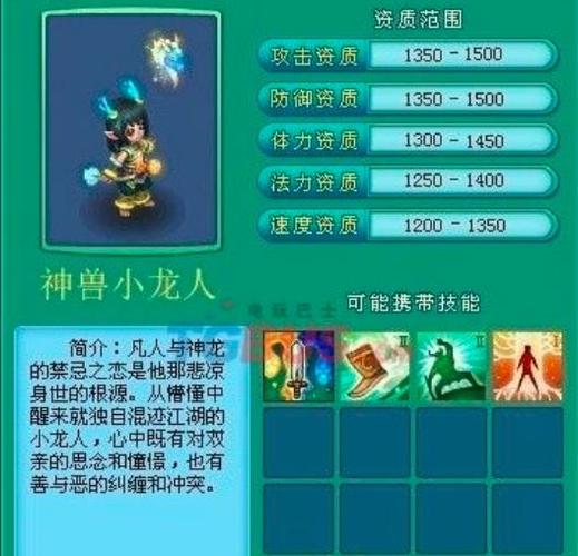 神兽小龙人怎么获得?最新获取方法及培养攻略-4 神兽小龙人怎么获得?最新获取方法及培养攻略-4