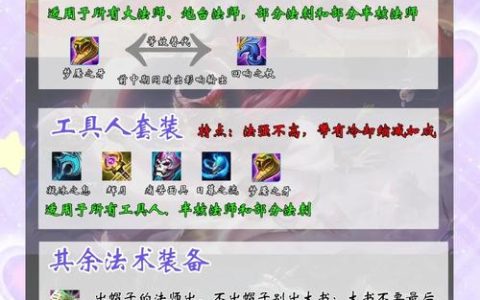 S13赛季小法师出装攻略：三套神装应对不同局势，轻松Carry全场