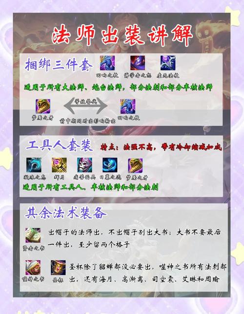 S13赛季小法师出装攻略：三套神装应对不同局势，轻松Carry全场-1