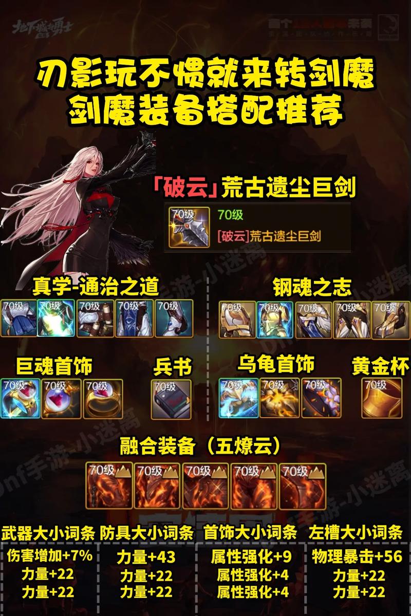2023剑魔最新出装攻略，三套神装搭配轻松Carry全场-4
