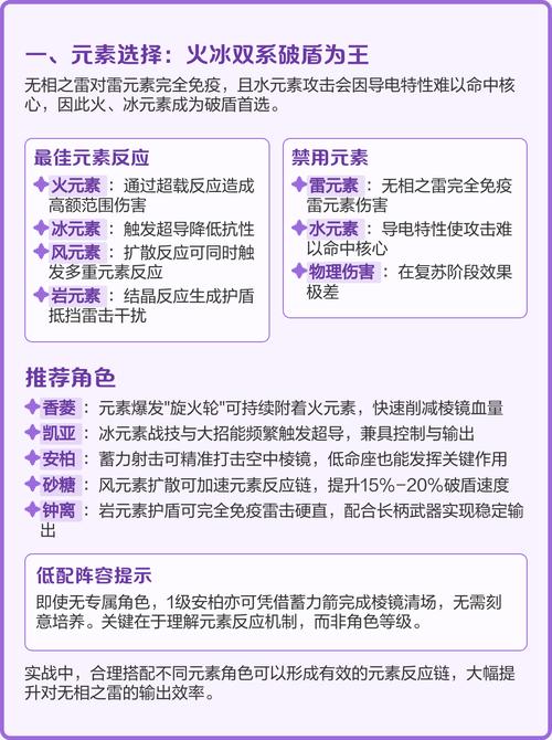 原神无相之雷怎么打?3分钟掌握核心机制与轻松逃课打法-4 原神无相之雷怎么打?3分钟掌握核心机制与轻松逃课打法-4