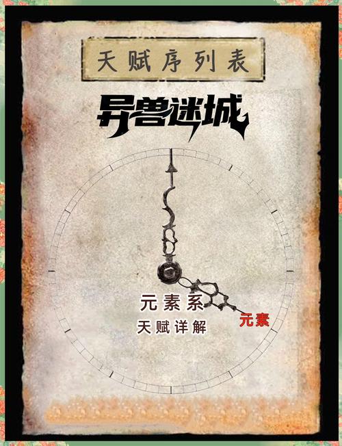 元素萨满S8赛季天赋加点攻略，3套主流配点轻松应对不同场景-3