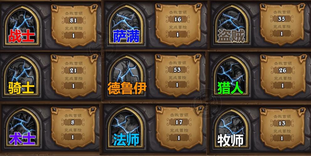 狗头人与地下世界冒险模式全攻略：从开荒到速通一网打尽-3