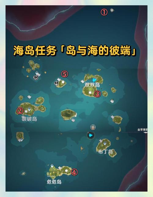 原神海奇之尾怎么打?3分钟速通攻略与隐藏成就解锁方法-2 原神海奇之尾怎么打?3分钟速通攻略与隐藏成就解锁方法-2