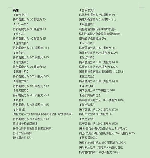 冒险岛内在能力SS怎么刷？最新高效获取攻略与属性推荐-3