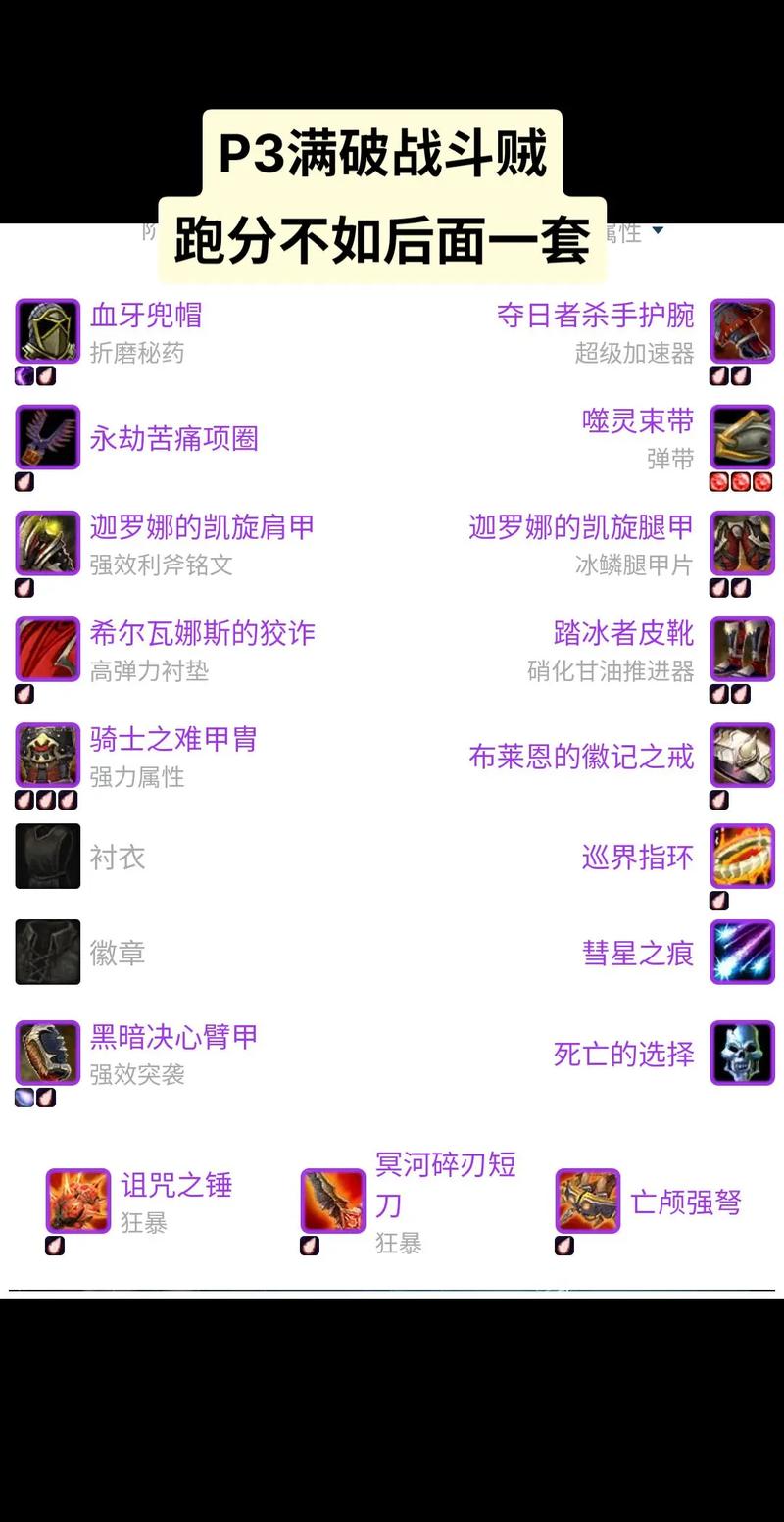 盗贼开荒装备怎么选?这3件性价比神器必看-1 盗贼开荒装备怎么选?这3件性价比神器必看-1