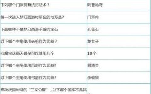 梦幻西游科举答题器最新版：2026年全题库答案速查攻略