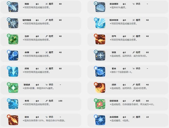 洛克王国迪莫怎么获得?最新获取方法及进化攻略-4 洛克王国迪莫怎么获得?最新获取方法及进化攻略-4