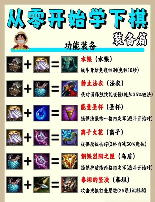 骨戒合成攻略:最新材料获取与合成步骤详解-3 骨戒合成攻略:最新材料获取与合成步骤详解-3