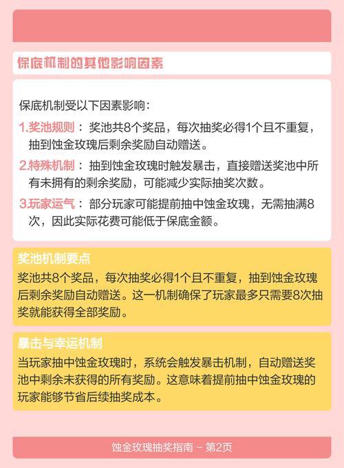三角洲蚀金玫瑰兑换码最新可用 亲测有效领取方法-4 三角洲蚀金玫瑰兑换码最新可用 亲测有效领取方法-4