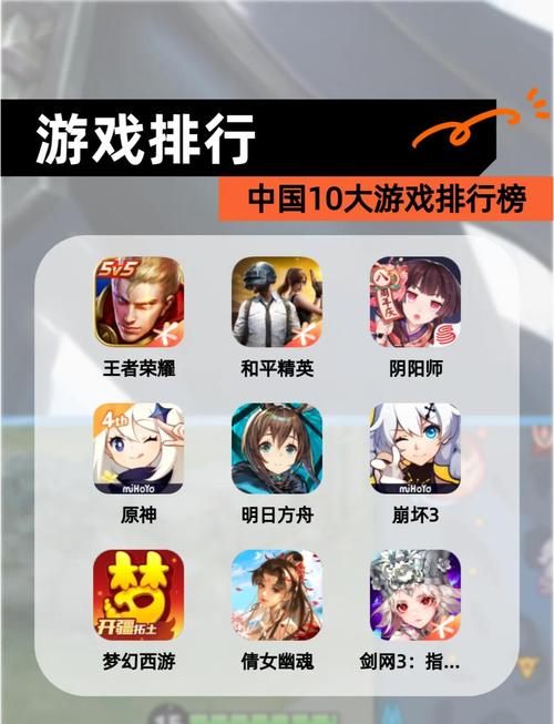 2017年度手游排行榜TOP10:哪款才是你的年度最佳?-2 2017年度手游排行榜TOP10:哪款才是你的年度最佳?-2